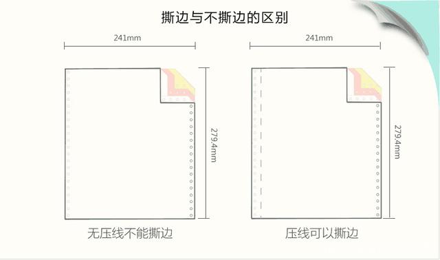 明博体育-撕边与不撕边的区别