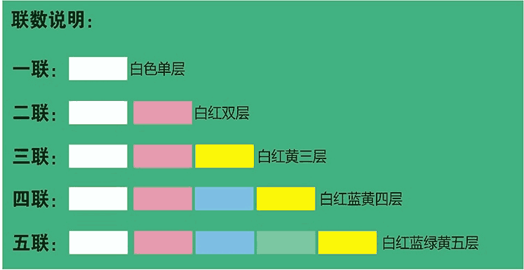明博体育-联数说明